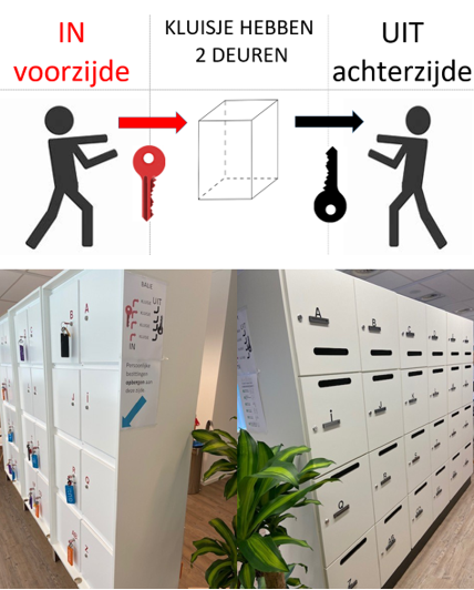 locker in en uit tekst.png